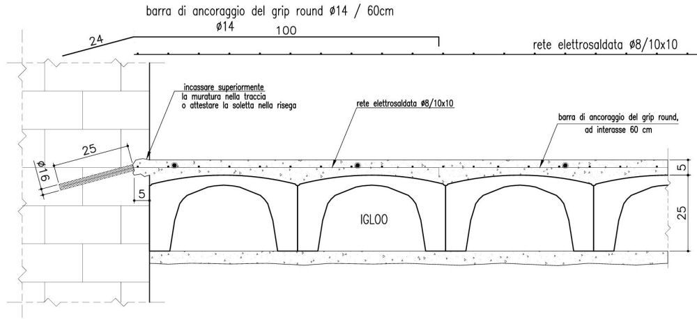 il collegamento delle murature al piano rialzato con formazione di un vespaio areato con igloo