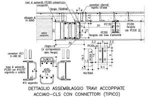 realizzazione travi in acciaio